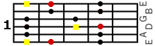 BOX I.png